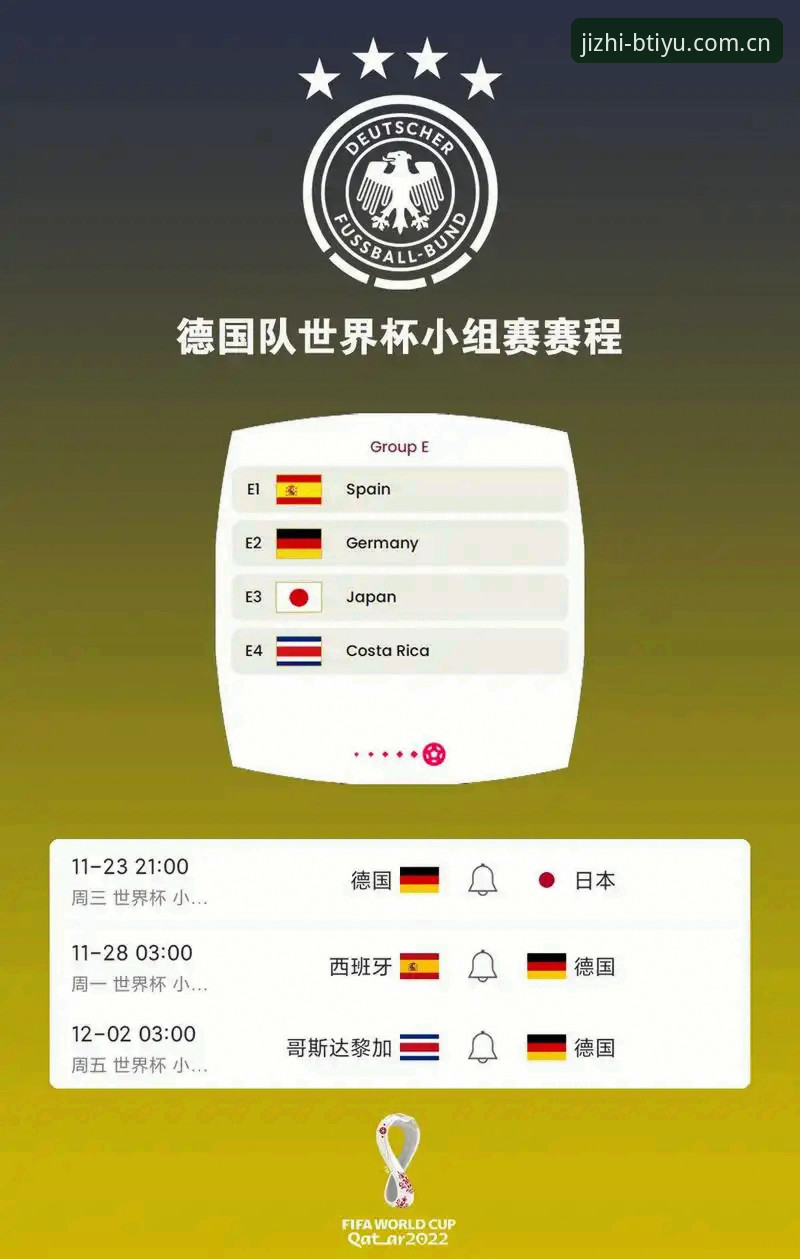 掌握德国队世界杯名单解读的实用技巧：从诺伊尔回归看B3T8投注策略
